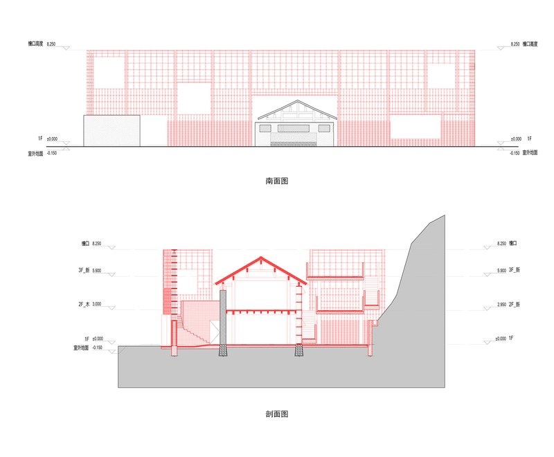 Renovação Adaptativa do Forno Histórico de 